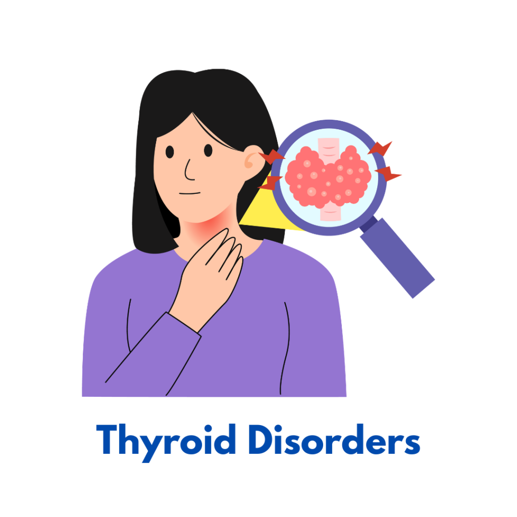Homeopathy treatment for thyroid disorders and hormone regulation