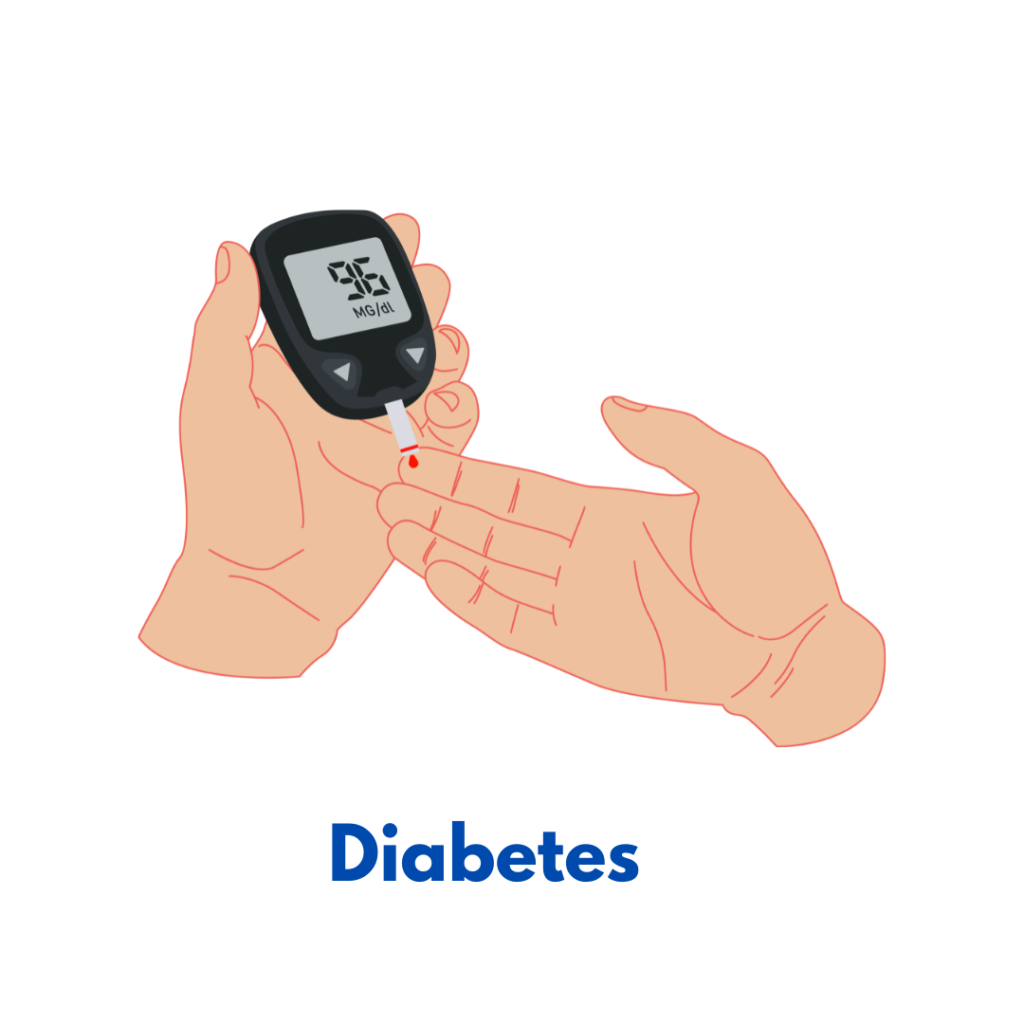 Diabetes homeopathy treatment for blood sugar managemen